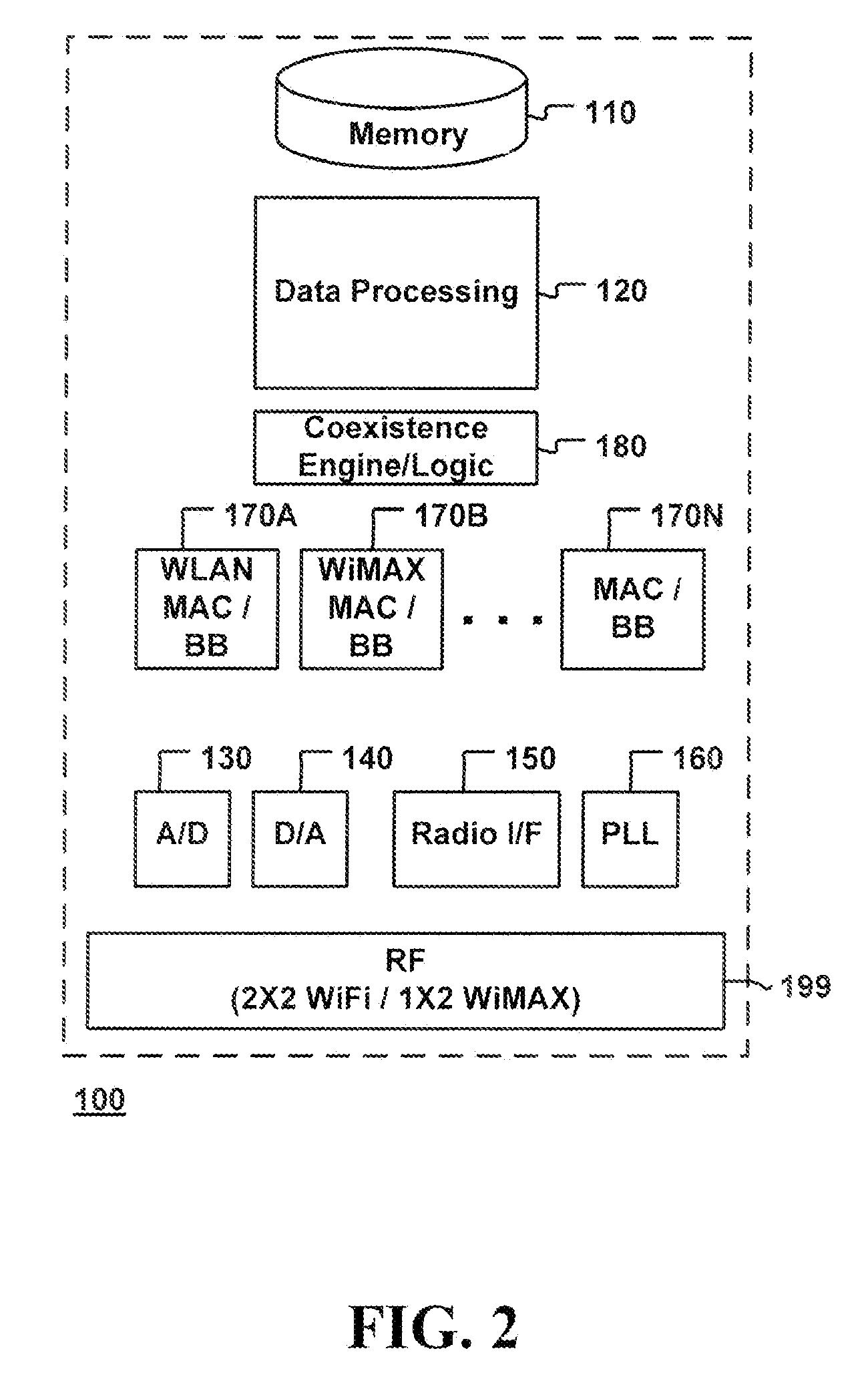 Multi-mode handheld apparatus