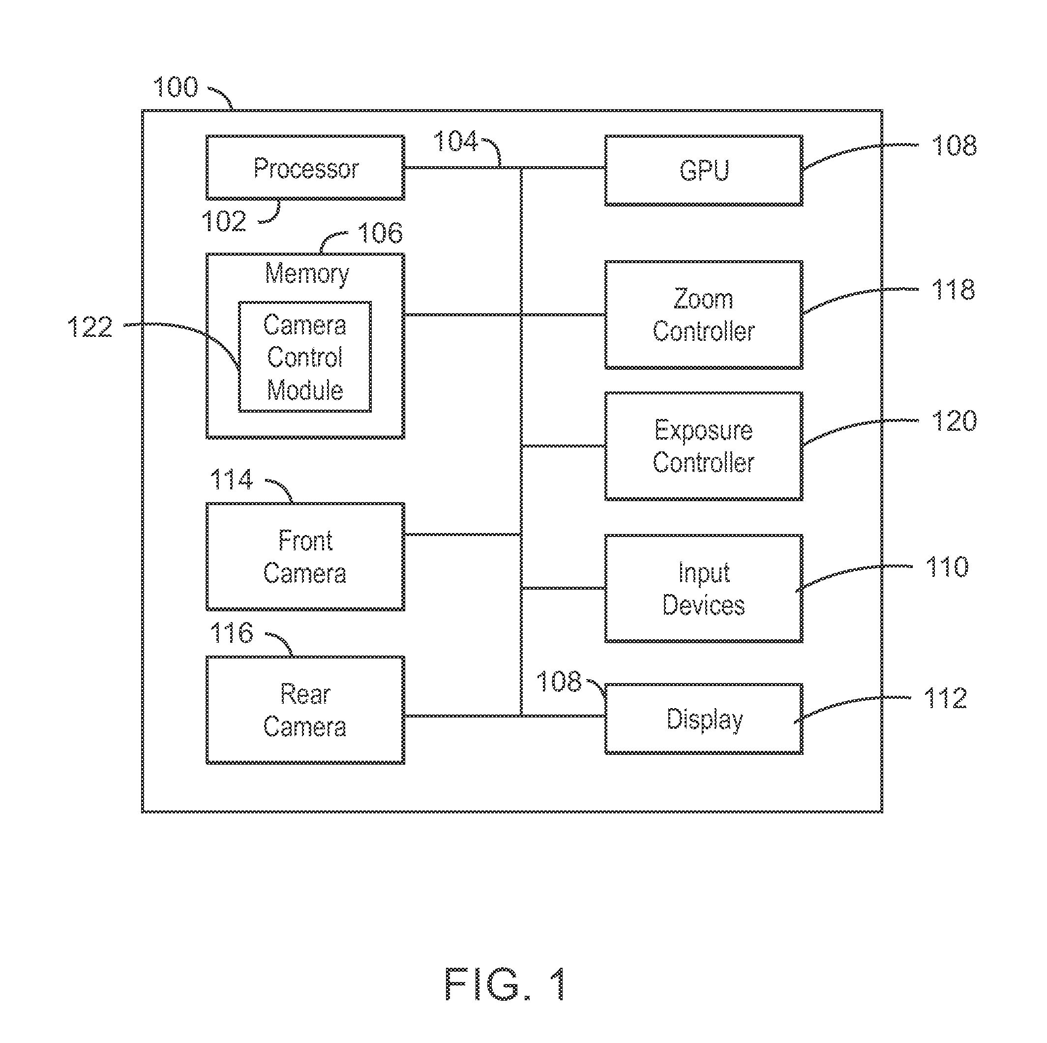 Controlling a camera with face detection