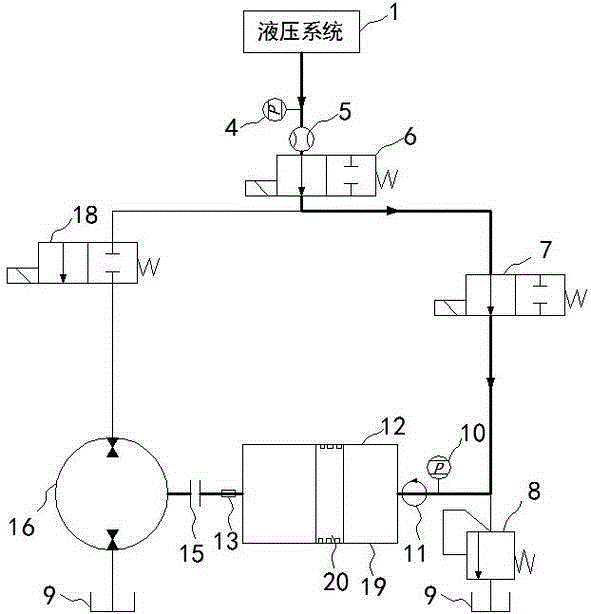 Hydraulic flywheel accumulator system based on largest energy accumulation rate, and control method thereof