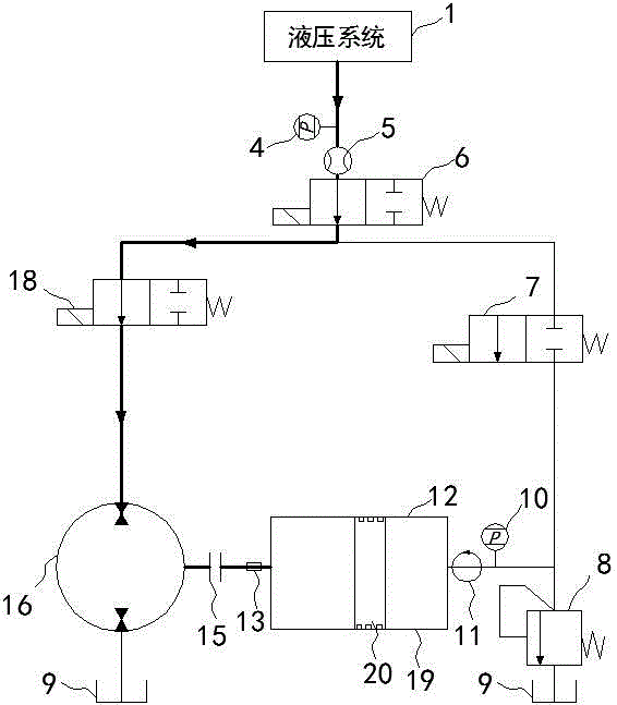 Hydraulic flywheel accumulator system based on largest energy accumulation rate, and control method thereof