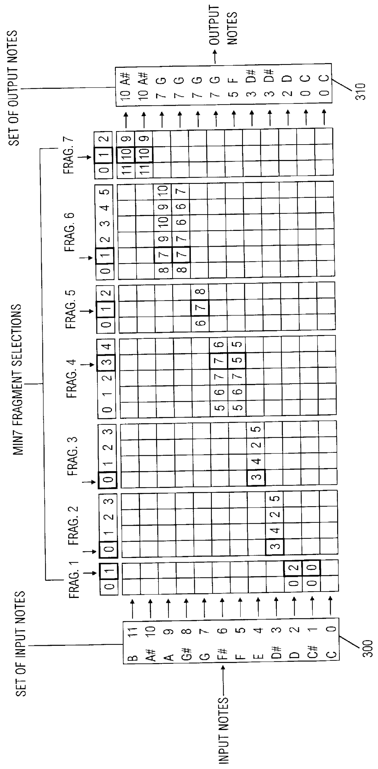 Method for dynamically assembling a conversion table