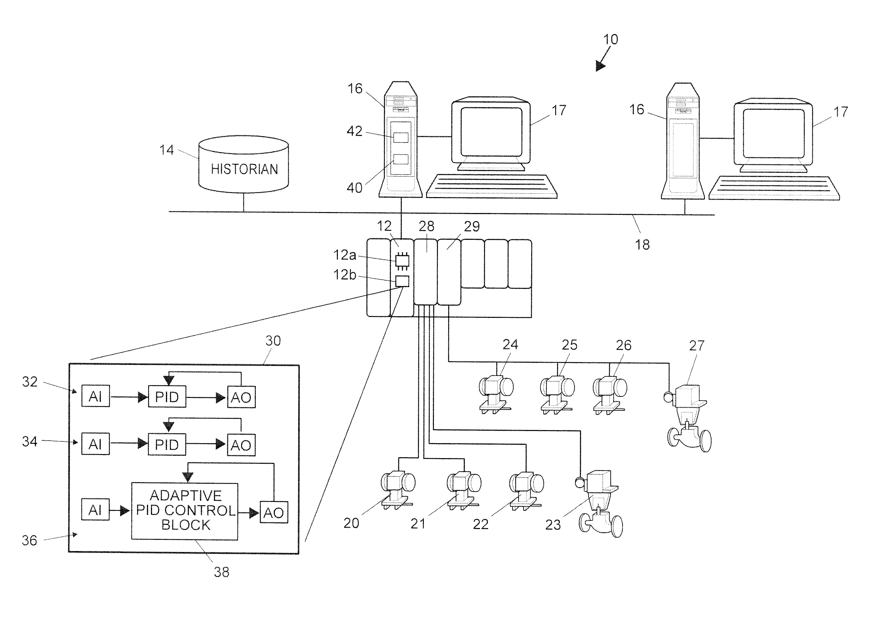 Continuously Scheduled Model Parameter Based Adaptive Controller