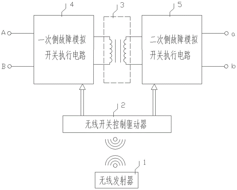 Voltage transformer fault simulation training device