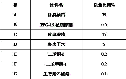 Perfume and method for preparing perfume by using ultrasonic aging accelerating