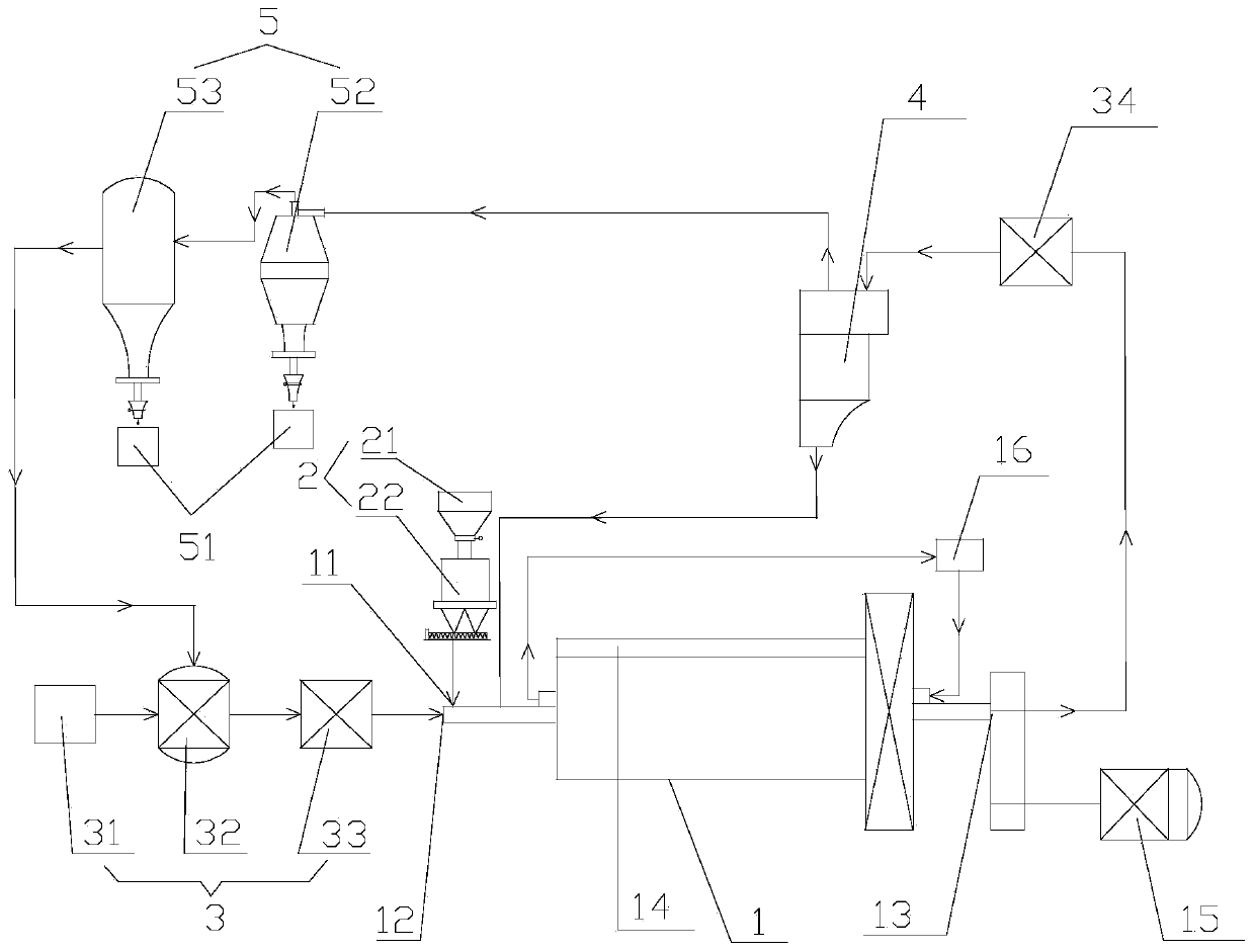 Method and equipment for preparing easily dispersed aluminum powder pigment through direct ball milling