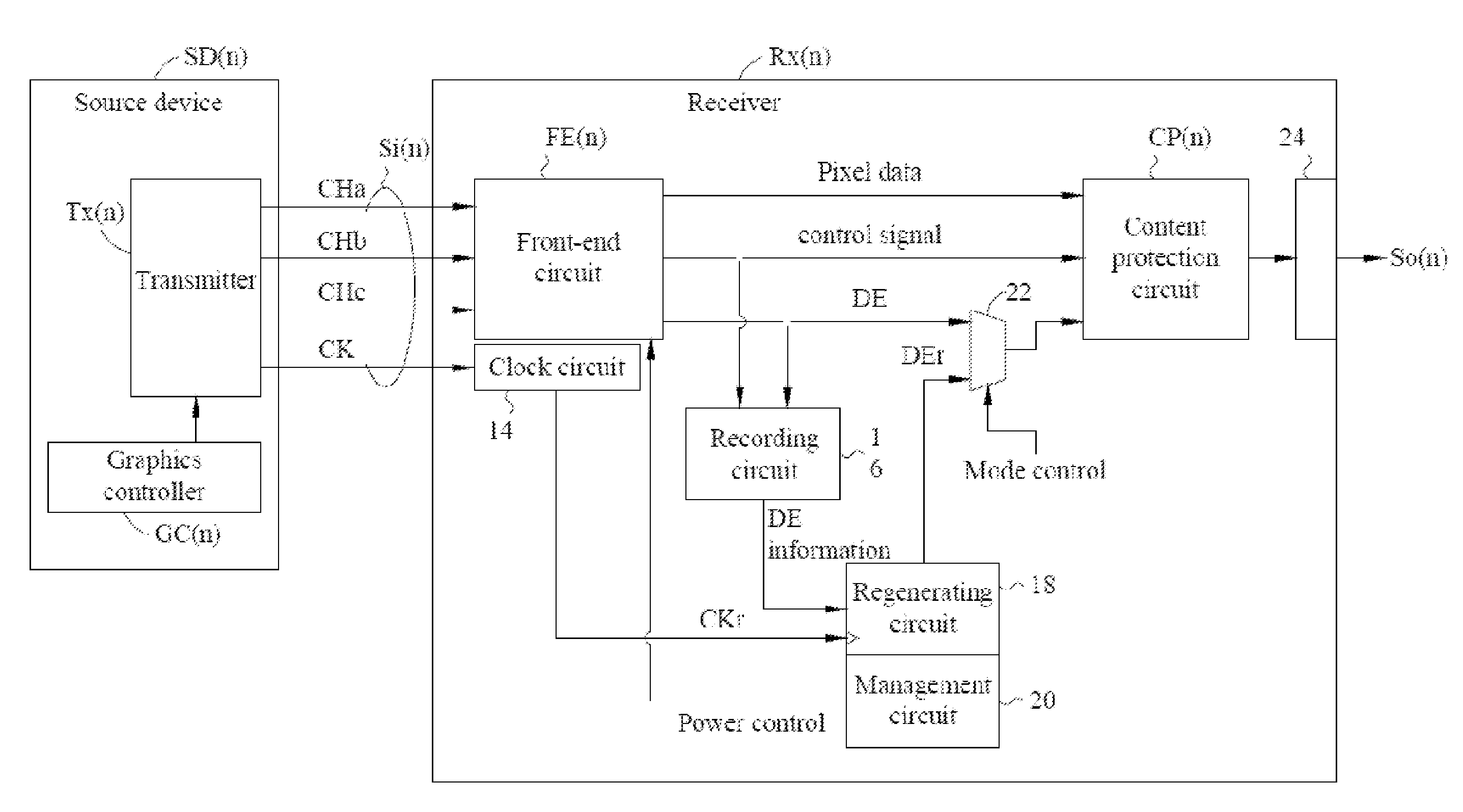 Multi-Port Interface Circuit and Associated Power Saving Method