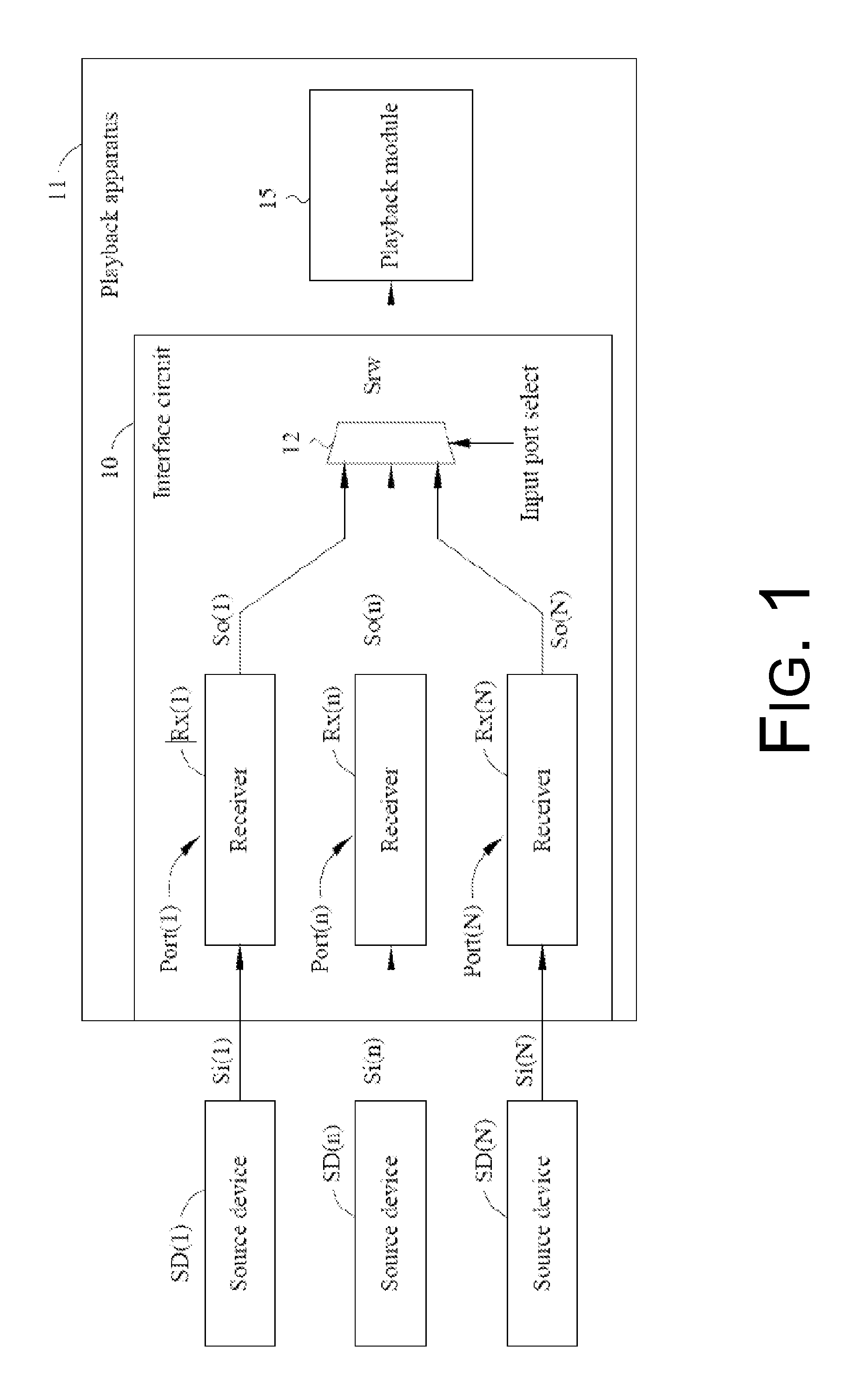 Multi-Port Interface Circuit and Associated Power Saving Method