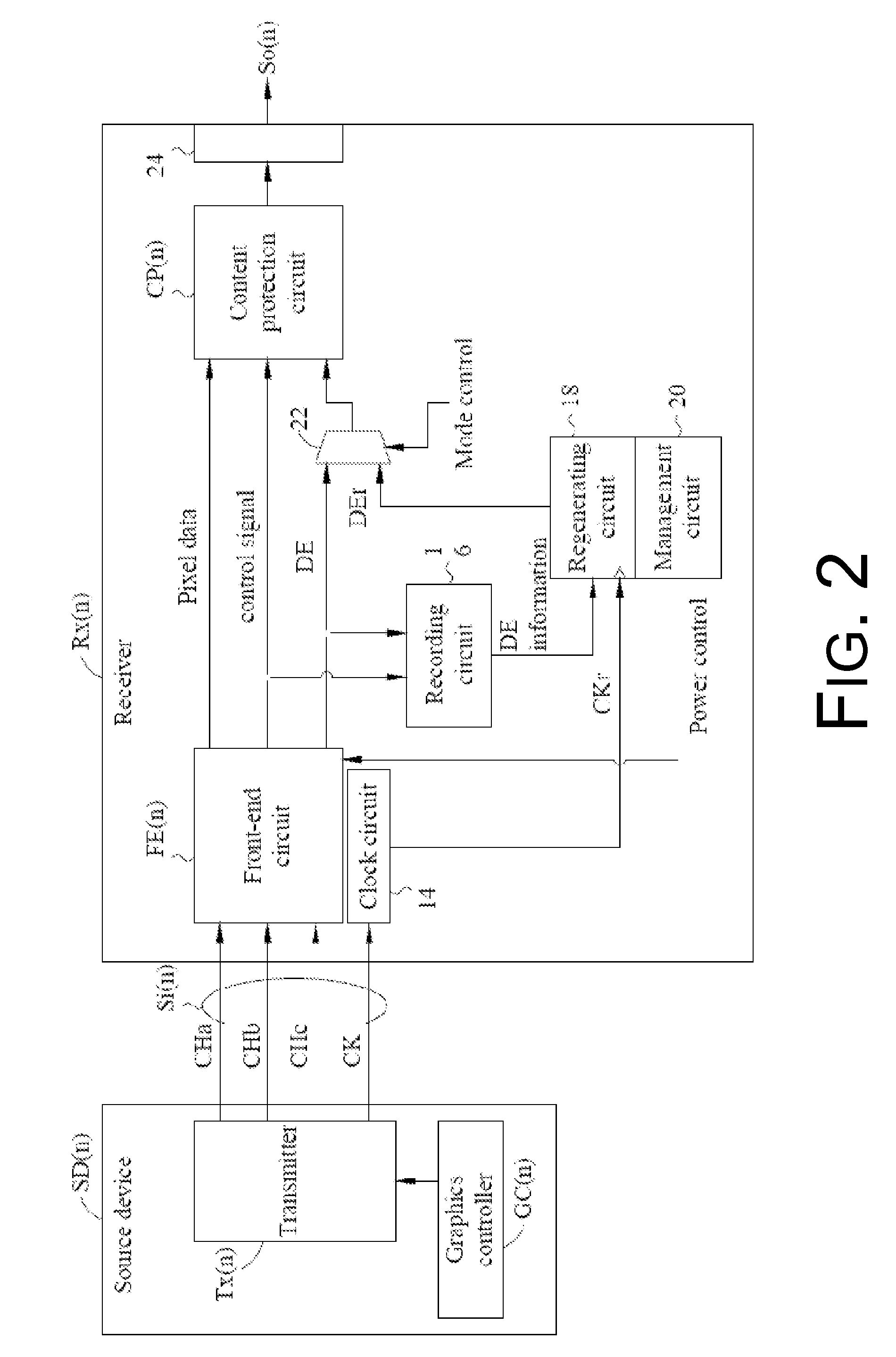 Multi-Port Interface Circuit and Associated Power Saving Method