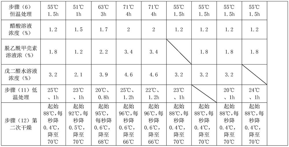 A kind of polyvinyl alcohol-based film with different stereo content and preparation method thereof