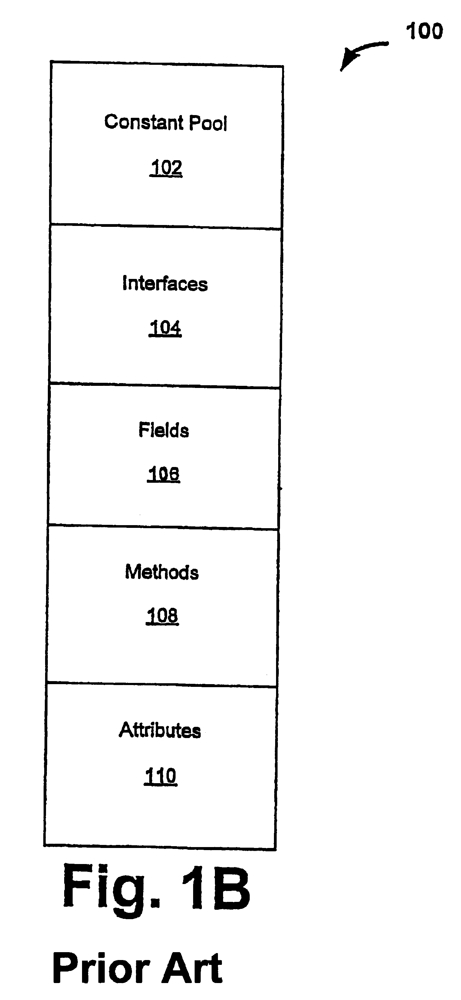 Type checking in java computing environments