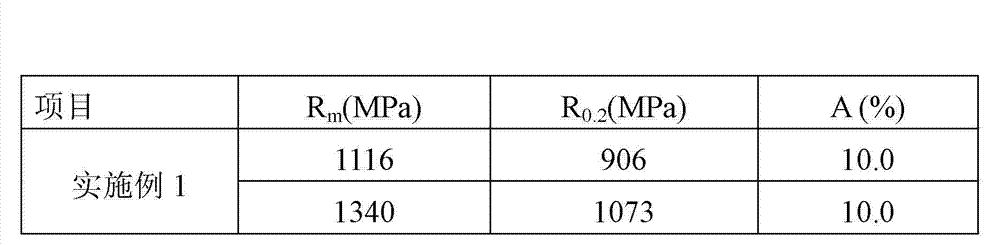 Niobium microalloying Mn-B series super-strength steel plate and heat treatment process thereof