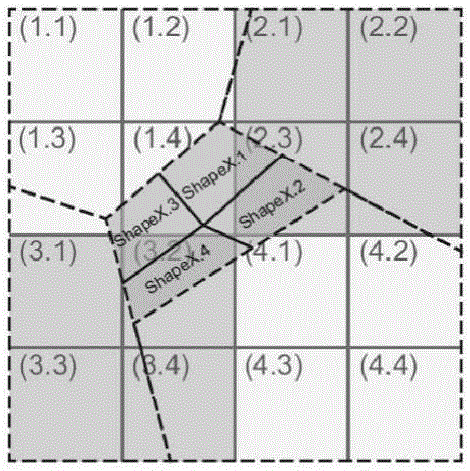 In-situ visualization method for trajectory data based on stream data cube