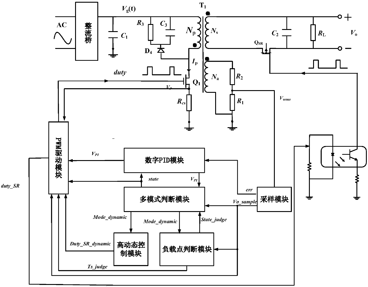 Method for improving dynamic performance of synchronous rectification primary side feedback flyback power supply