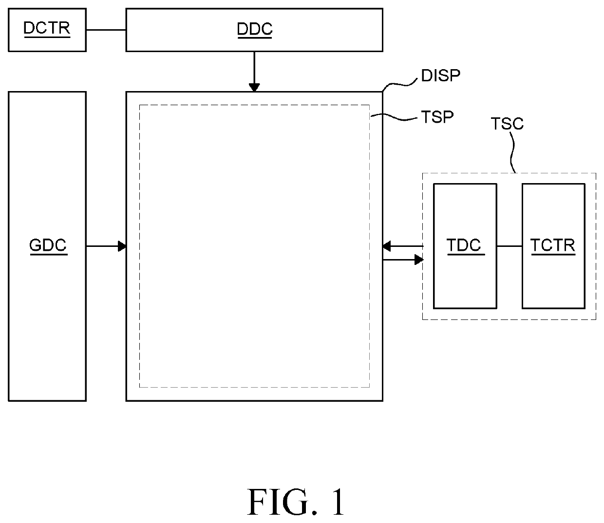 Light Emitting Display Device with Integrated Touch Screen