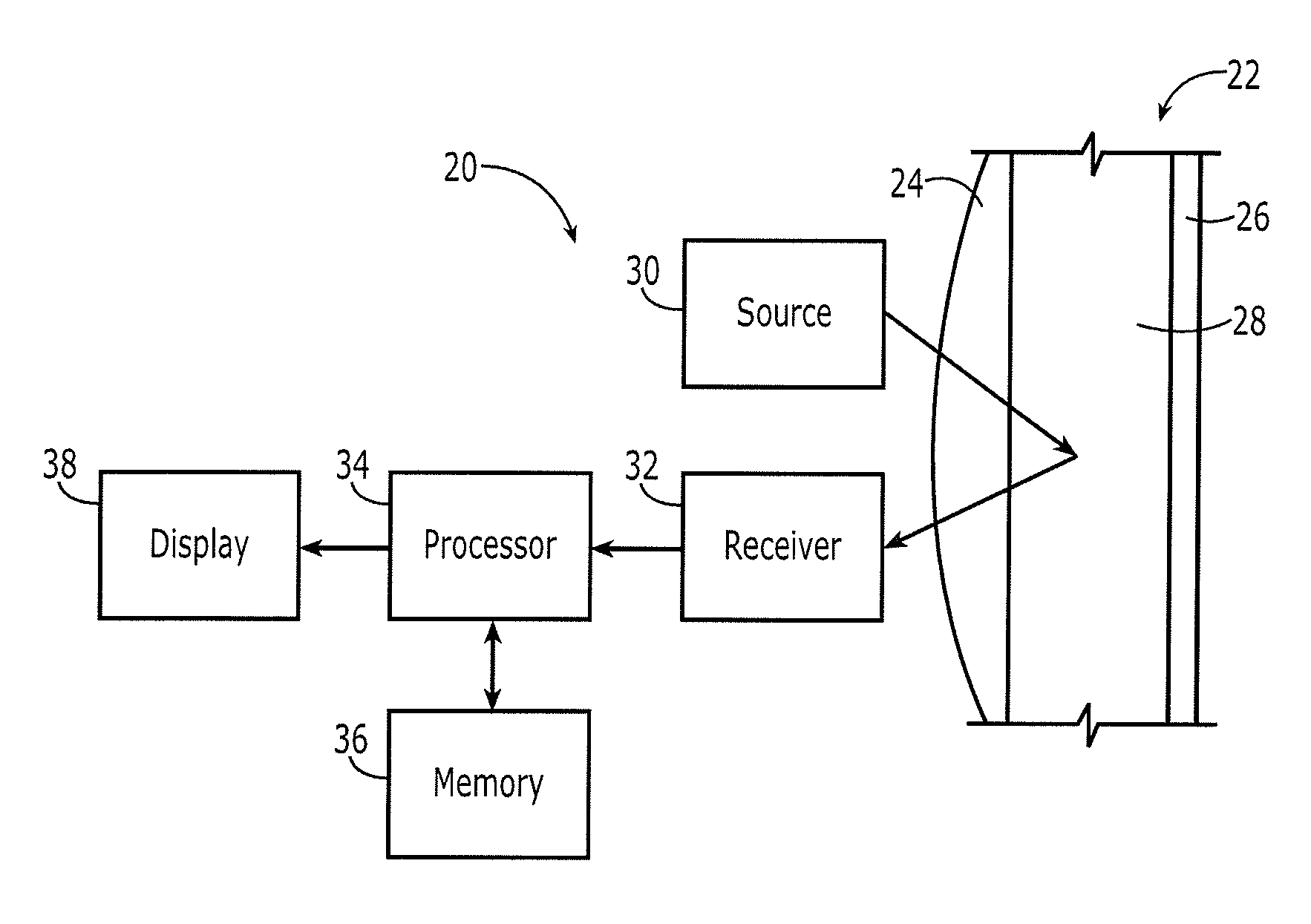 Method and system for non-destructively evaluating a hidden workpiece