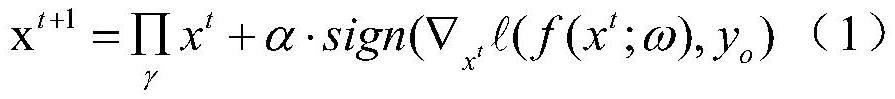 Adversarial sample defense method based on Bayesian convolutional neural network