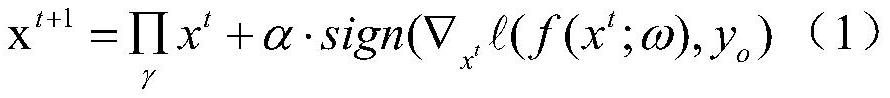 Adversarial sample defense method based on Bayesian convolutional neural network