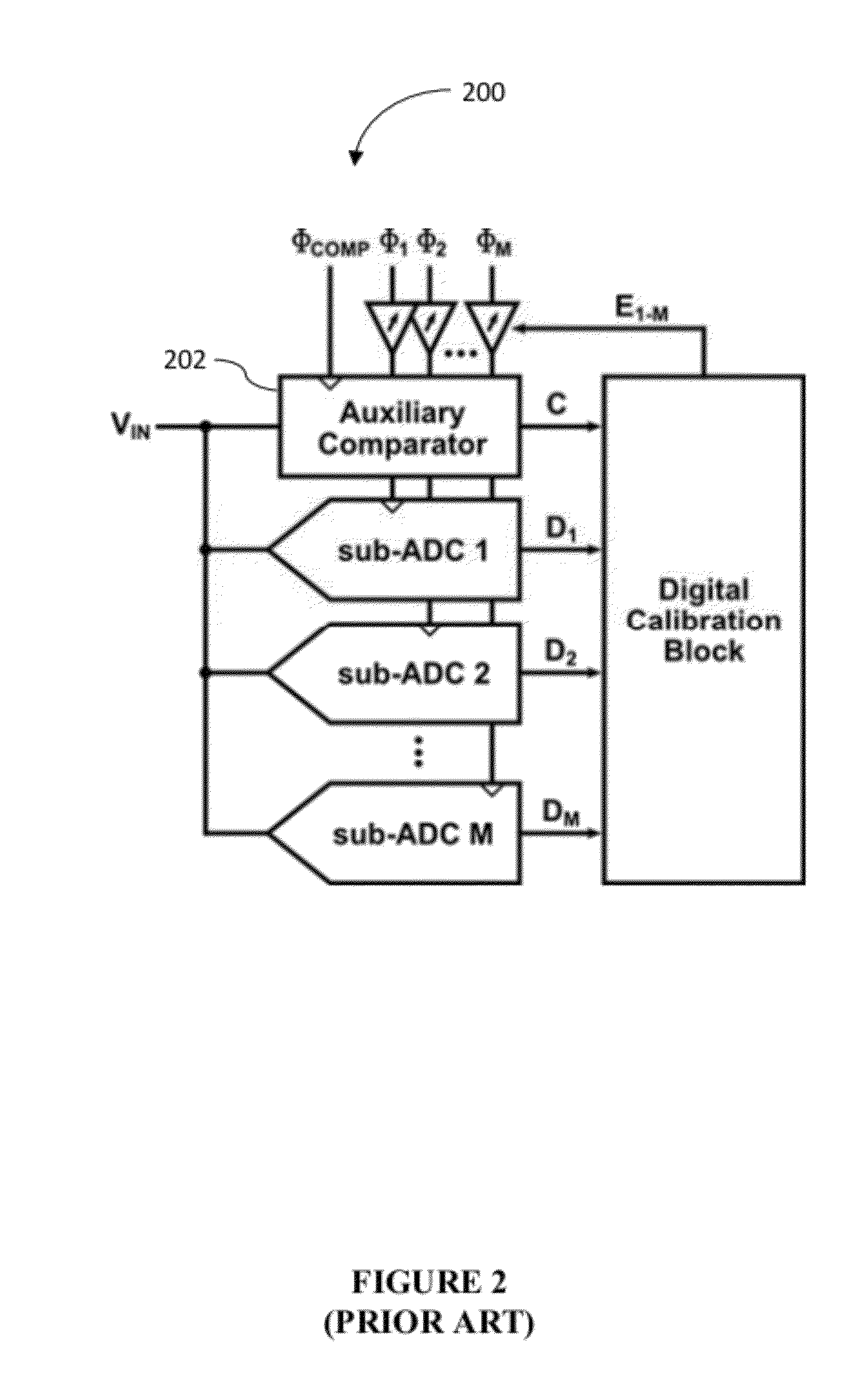 System and Method for Background Calibration of Time Interleaved Analog to Digital Converters