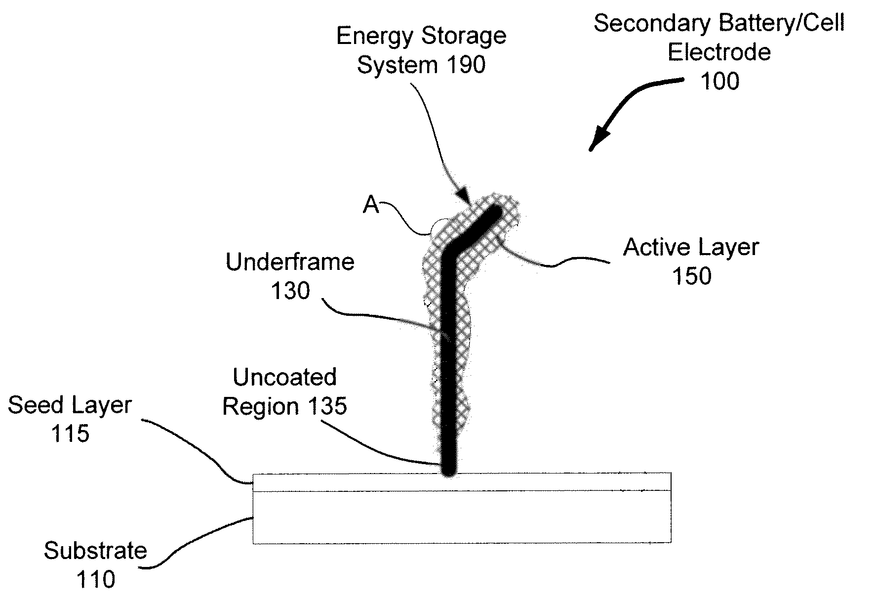 Lithium-ion Battery Anode Including Preloaded Lithium