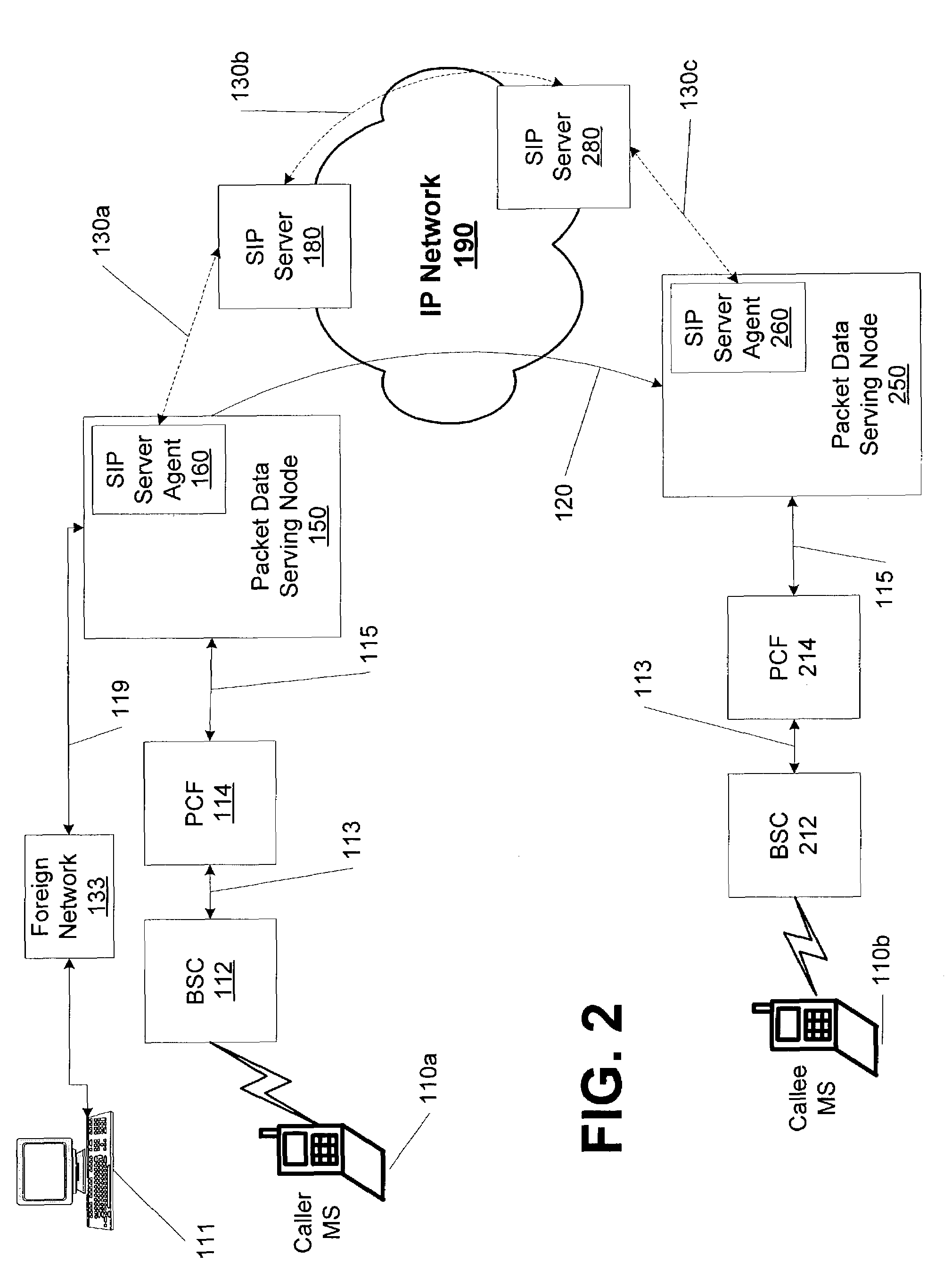 System and method for integrating call control and data network access components