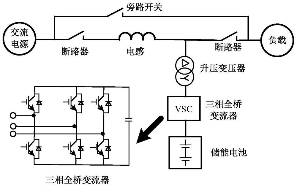 Medium-voltage power supply quality comprehensive adjusting system