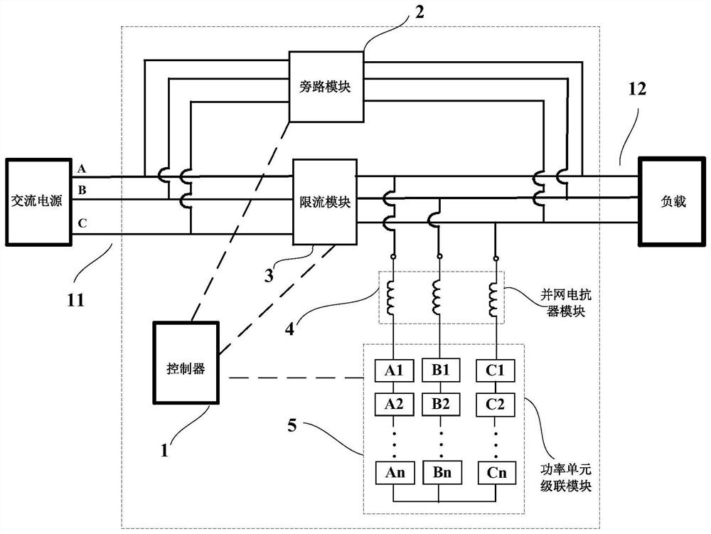 Medium-voltage power supply quality comprehensive adjusting system