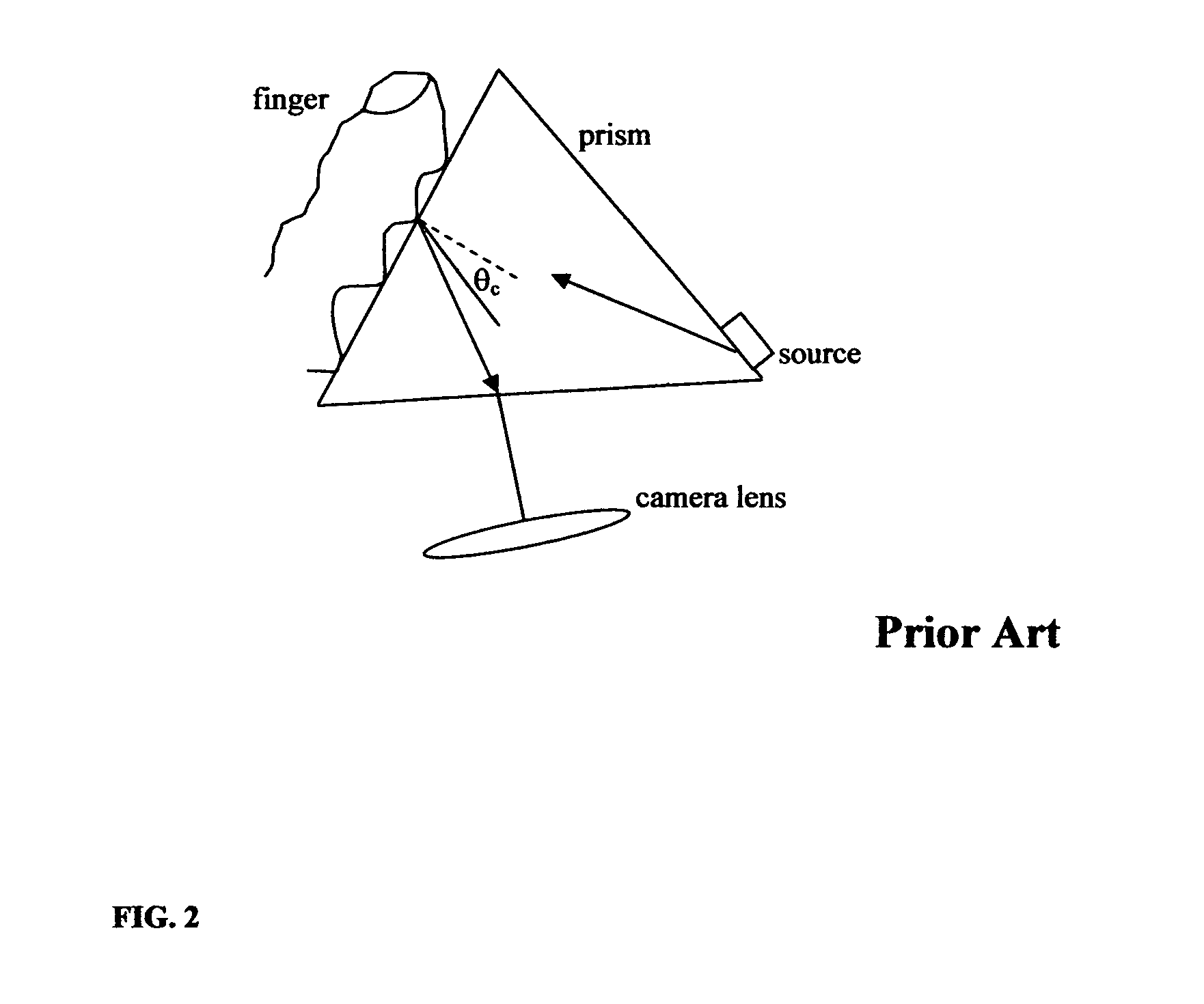 Fingerprint sensor using a spectral filter and a holographic optical element