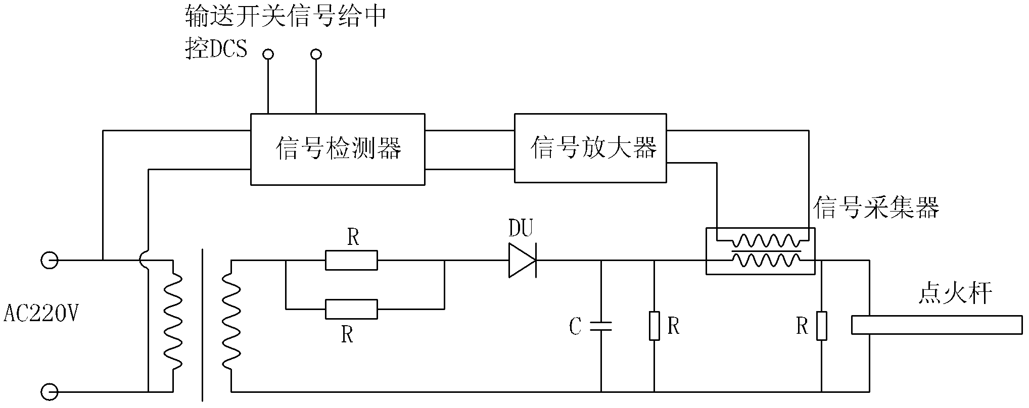 Gasifier monitoring device