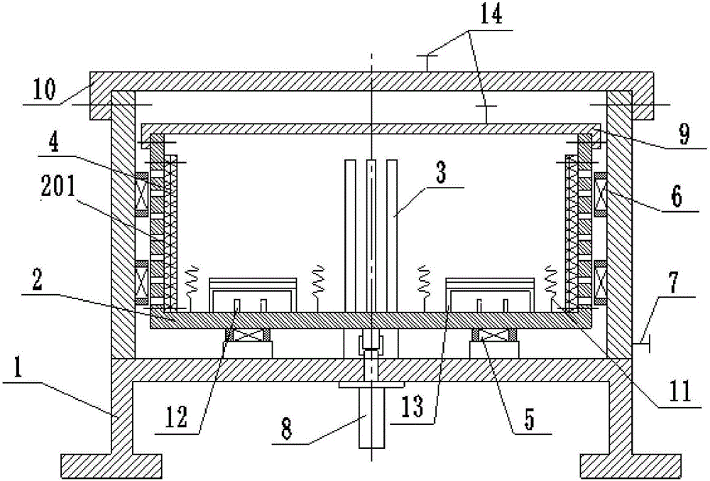 Magnetorheological fluid recycling device and treatment method based on temperature variation, ionization and centrifugation effects