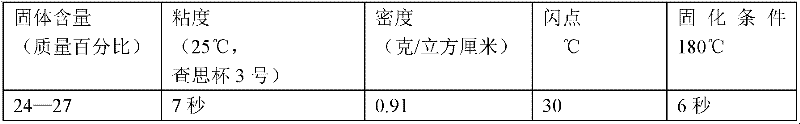 Thermal-transfer coloured crystal glass and preparation method thereof