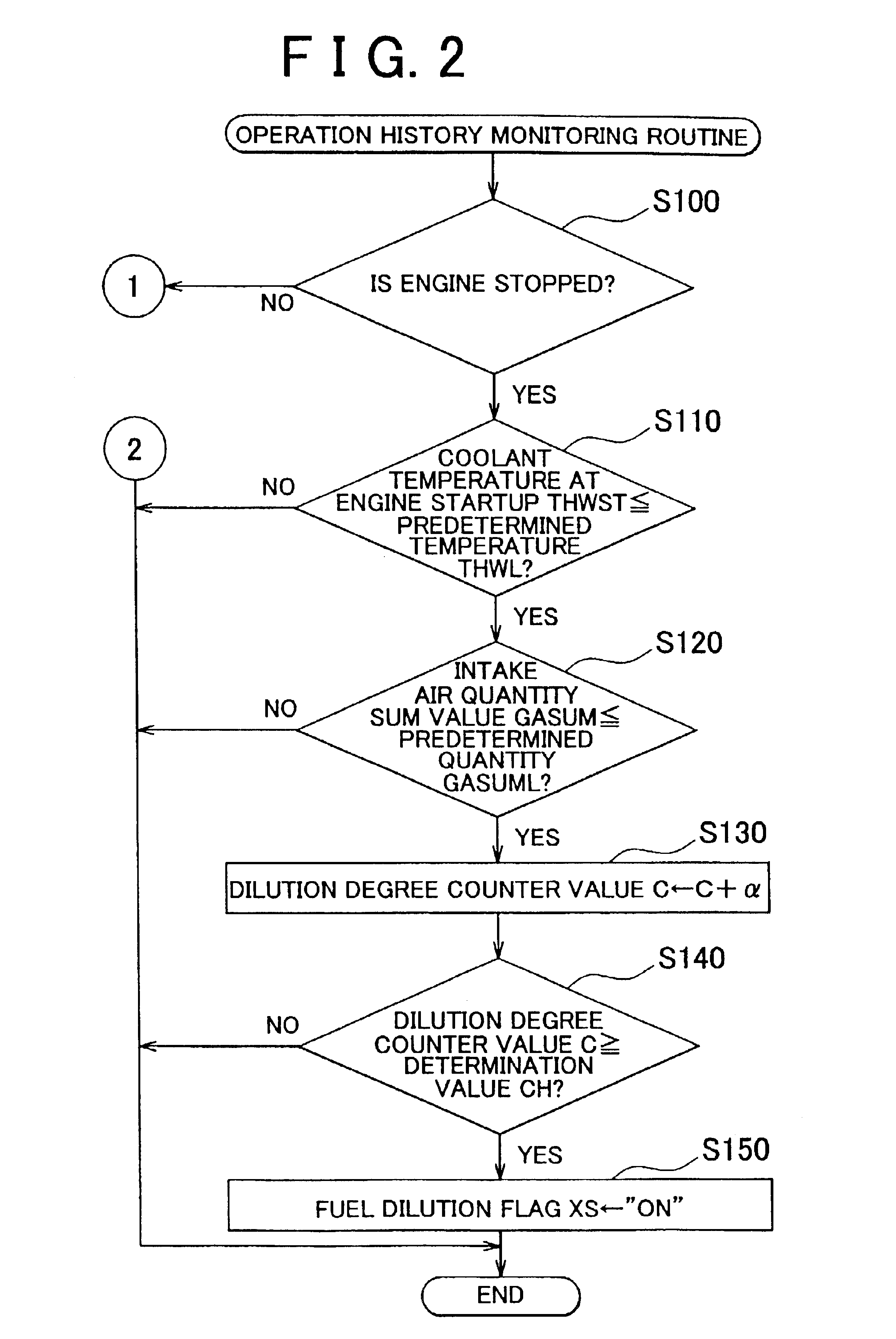 Fuel injection timing control apparatus and control method thereof for in-cylinder injection gasoline engine