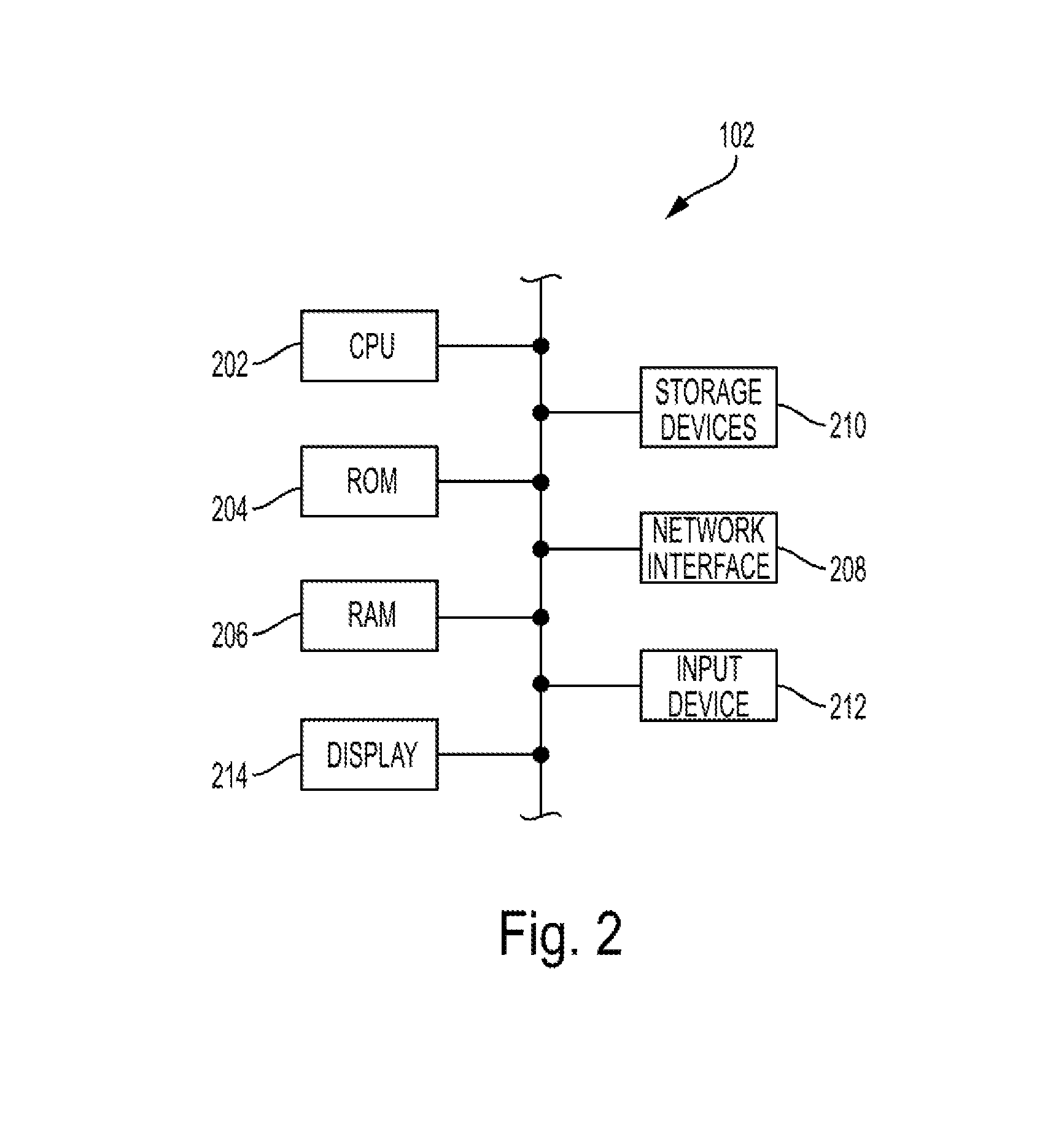 System and method for online communications management