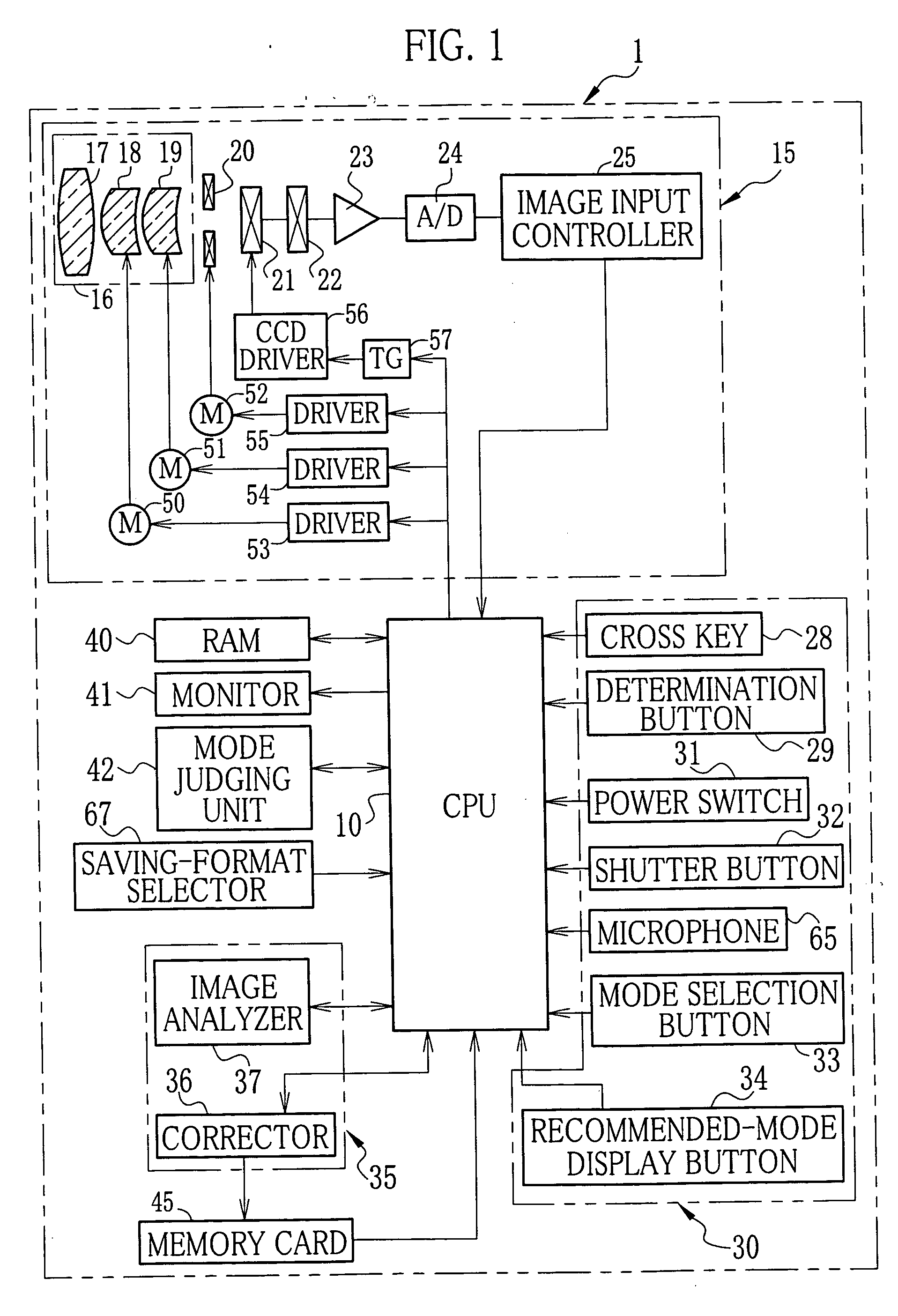 Imaging device and method for displaying shooting mode