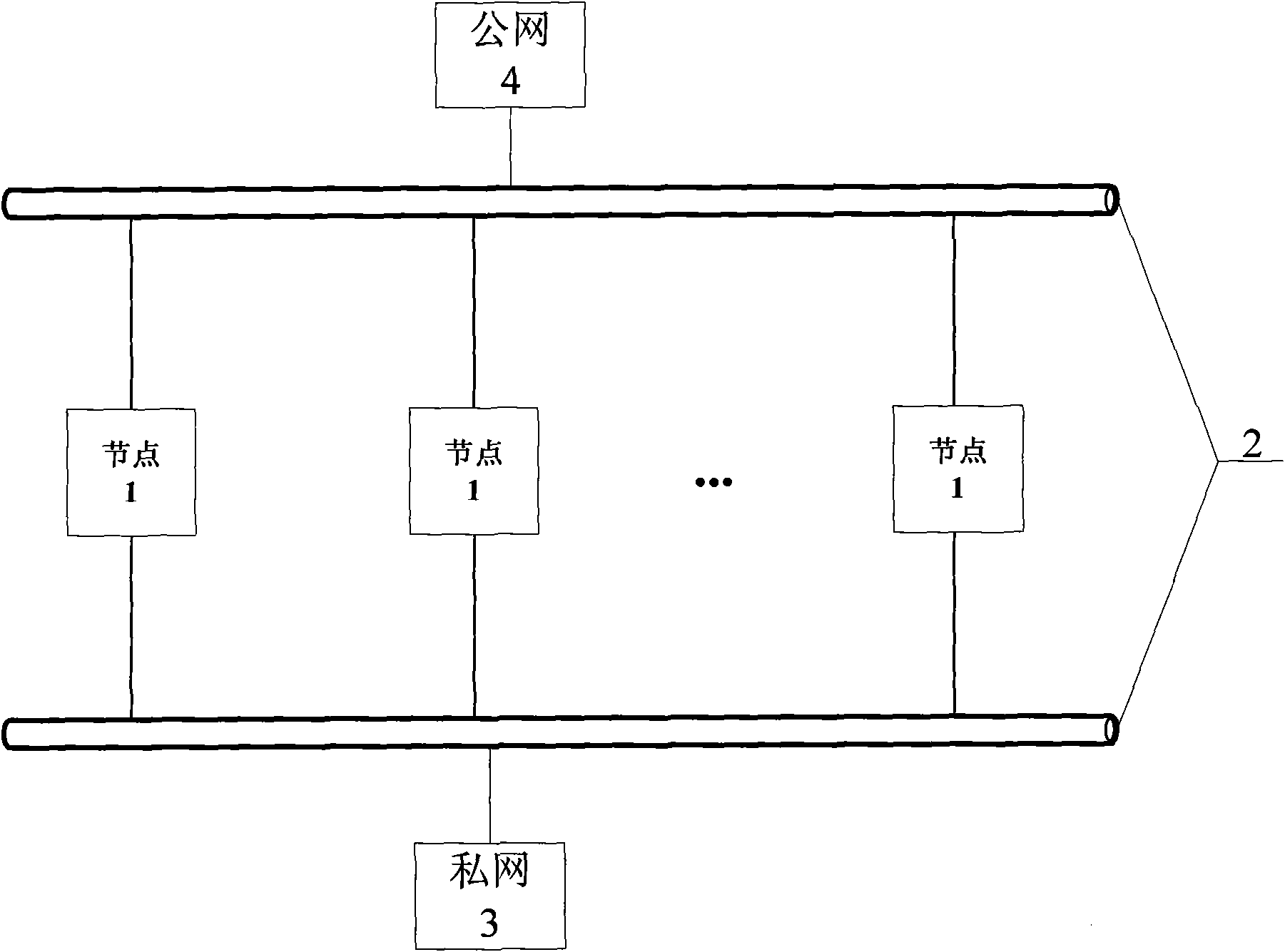 RAC-based redundant server system