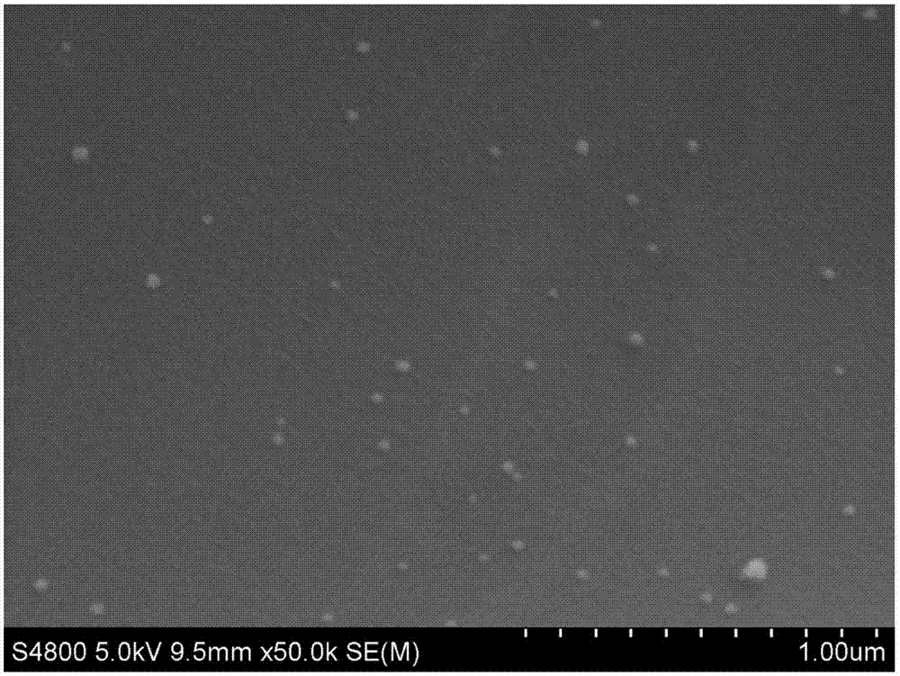 Ion liquid-based quasi-solid electrolyte for lithium battery and preparation method of quasi-solid electrolyte