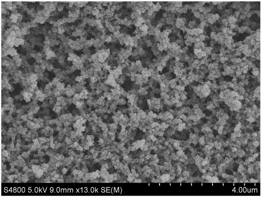 Ion liquid-based quasi-solid electrolyte for lithium battery and preparation method of quasi-solid electrolyte