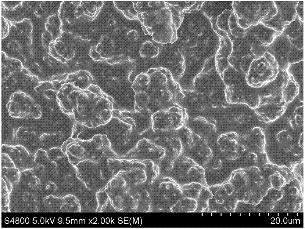 Ion liquid-based quasi-solid electrolyte for lithium battery and preparation method of quasi-solid electrolyte