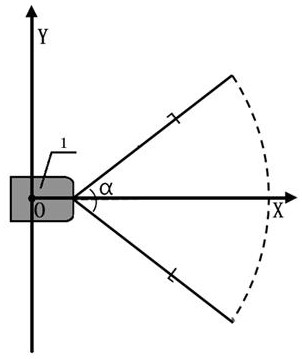 An automatic obstacle avoidance tethered UAV following system