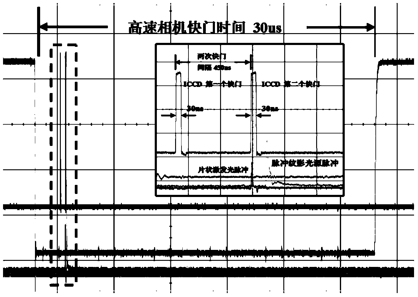 Synchronous detection method for flow field and flame structures