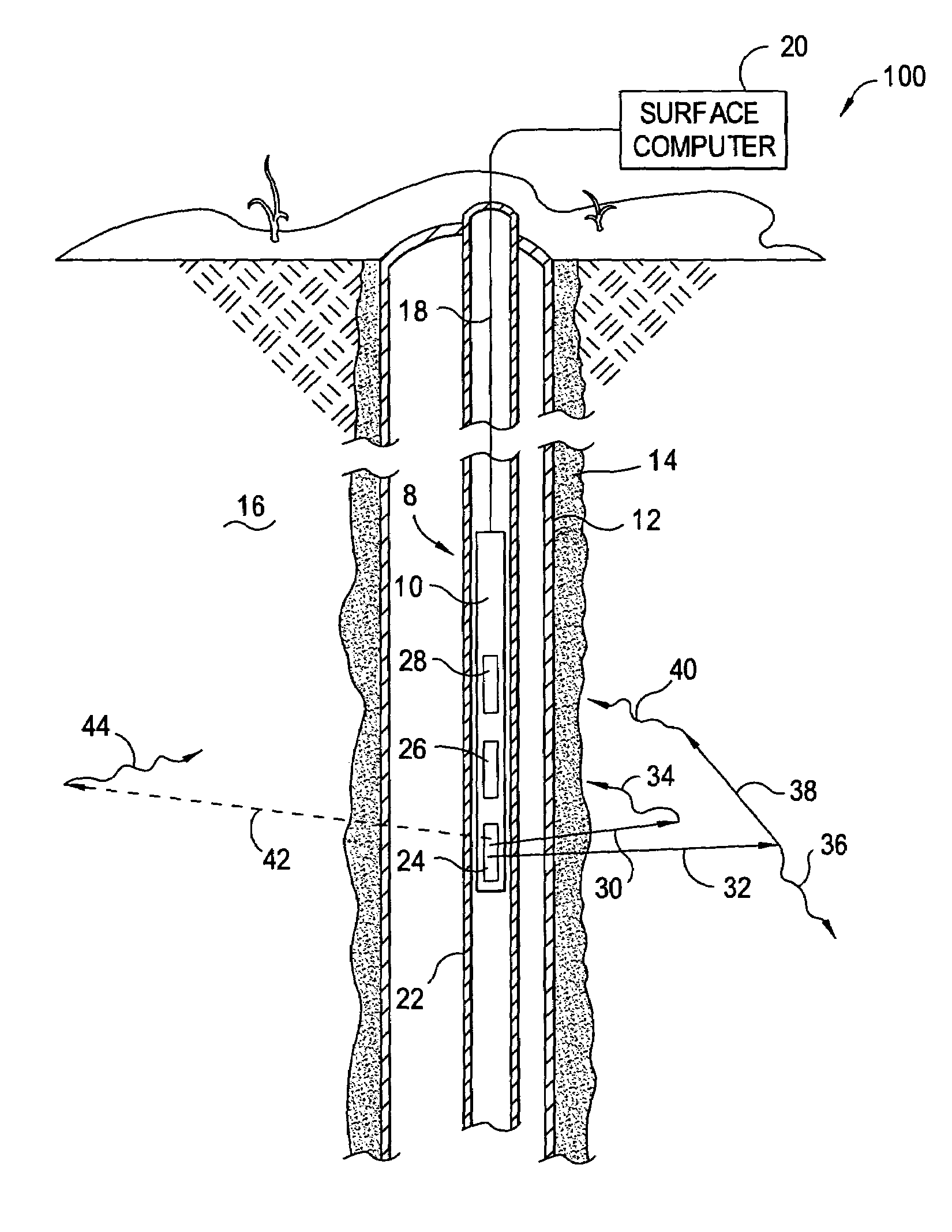 Pulsed-neutron formation density