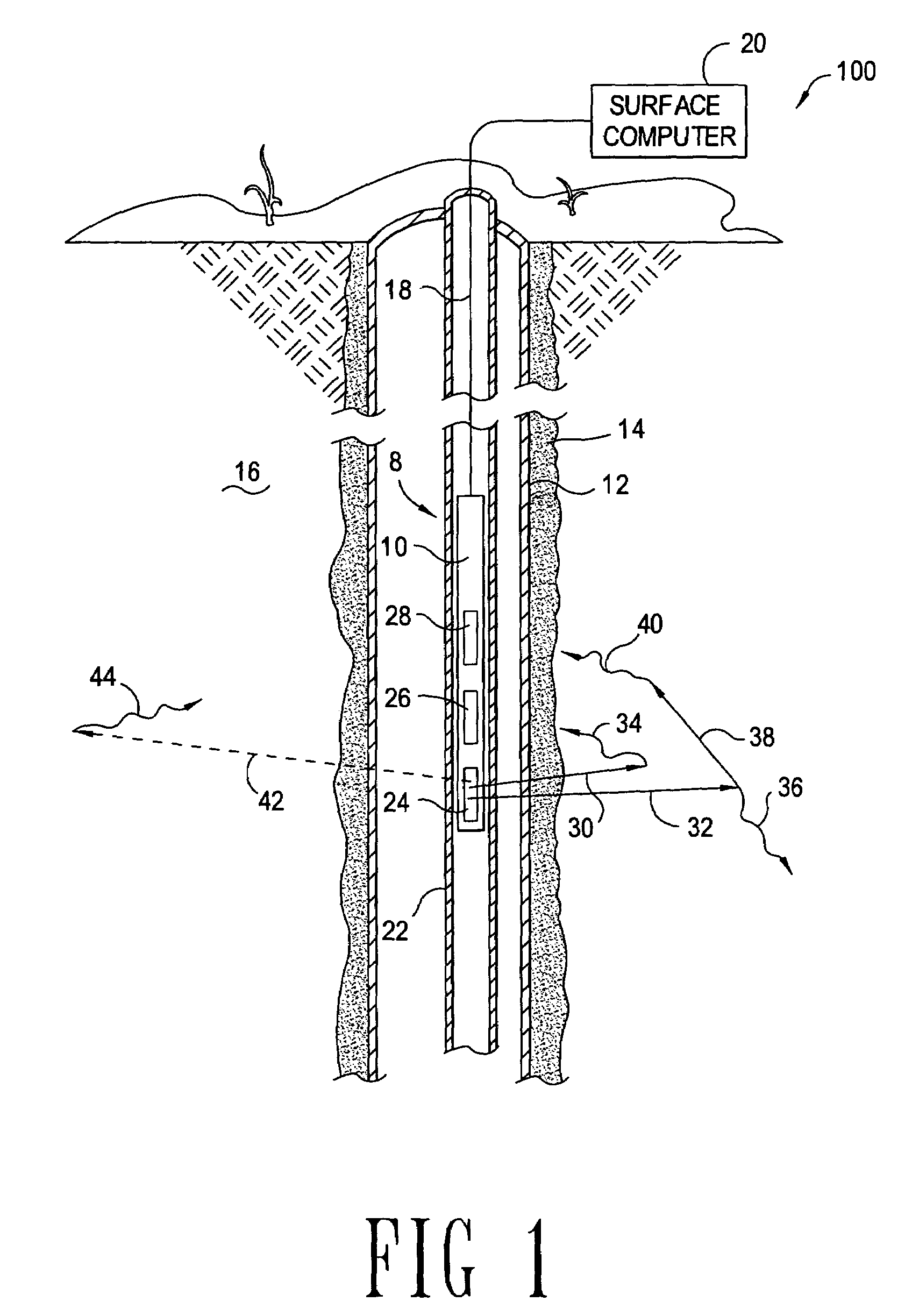 Pulsed-neutron formation density