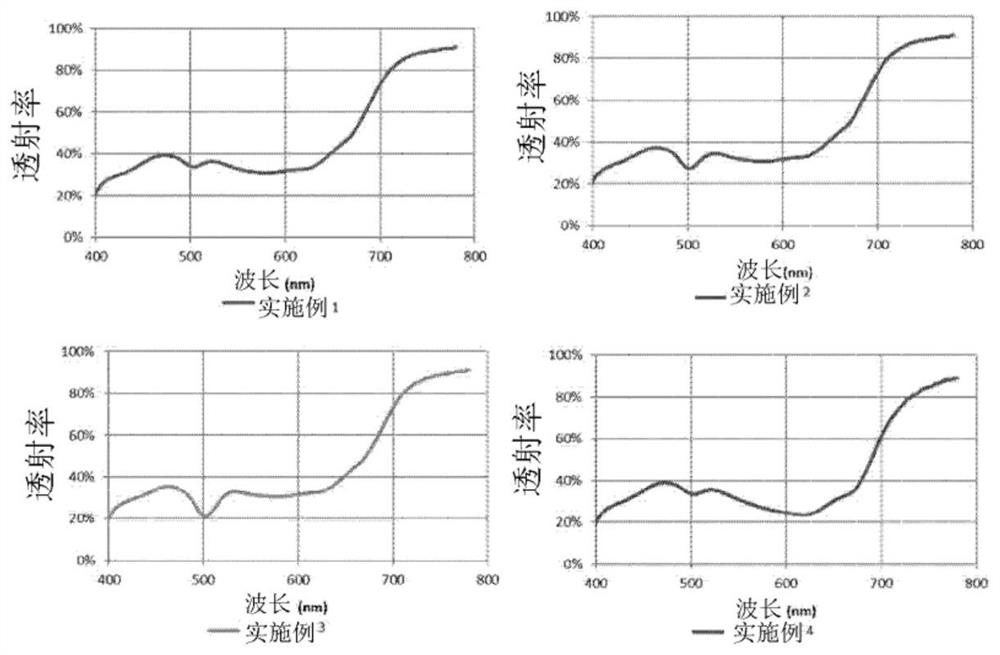 Optical film and display device comprising same