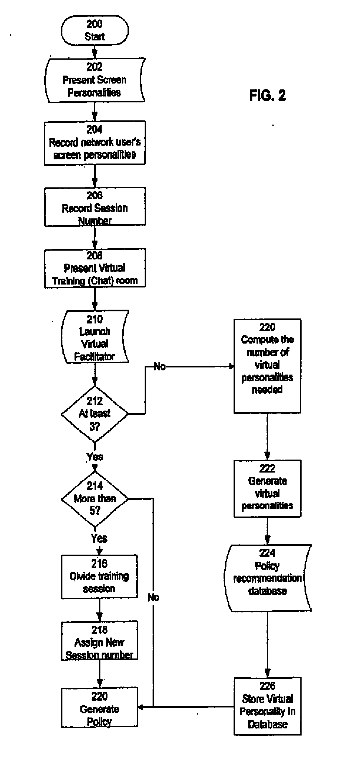 Network Policy Management And Effectiveness System