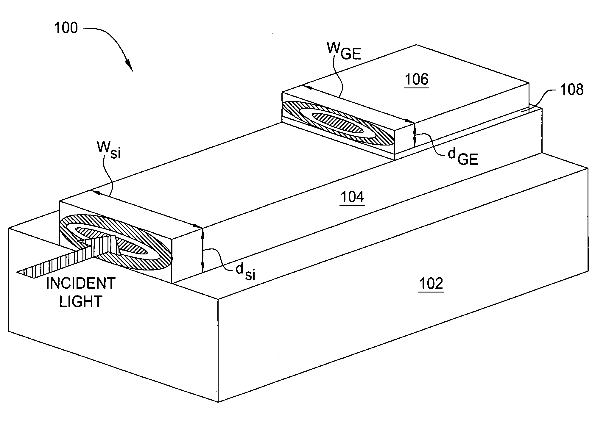 Waveguide photodetector