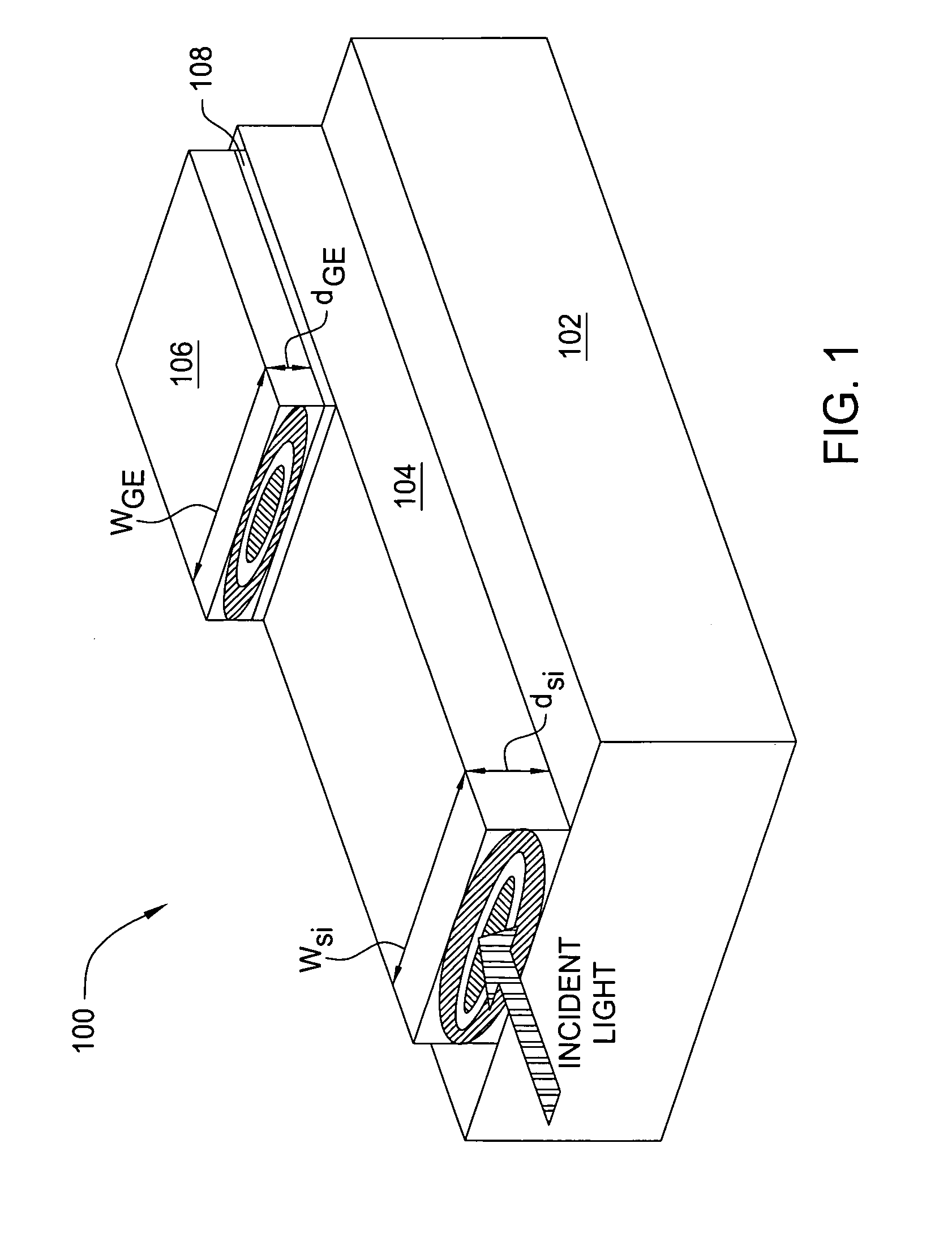 Waveguide photodetector