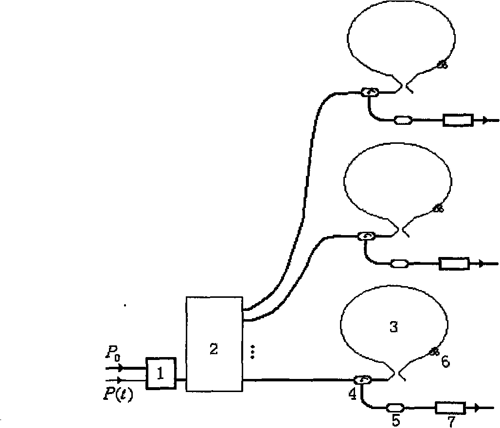 All-light analog-digital converter NASSX parallel quantitative coding method