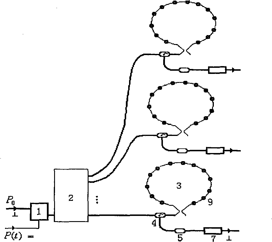 All-light analog-digital converter NASSX parallel quantitative coding method