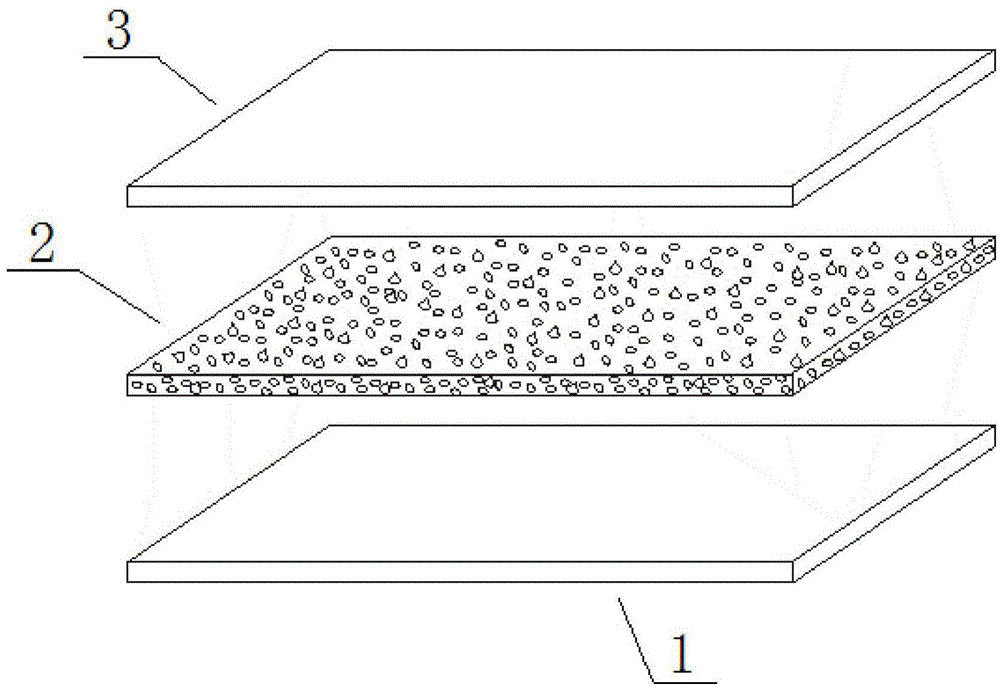 Aquatic plant planting blanket and preparation method thereof