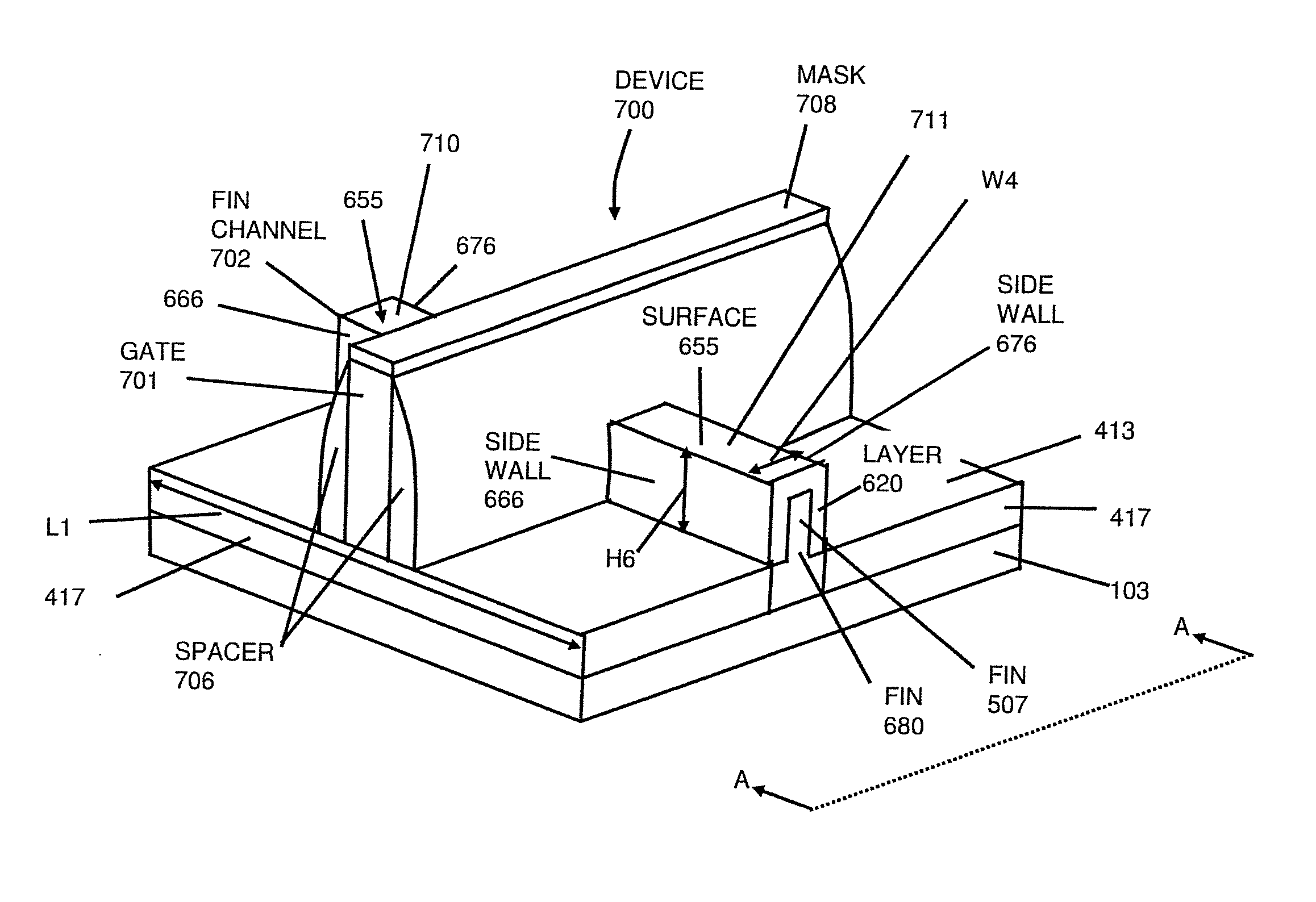 Pre-sculpting of si fin elements prior to cladding for transistor channel applications