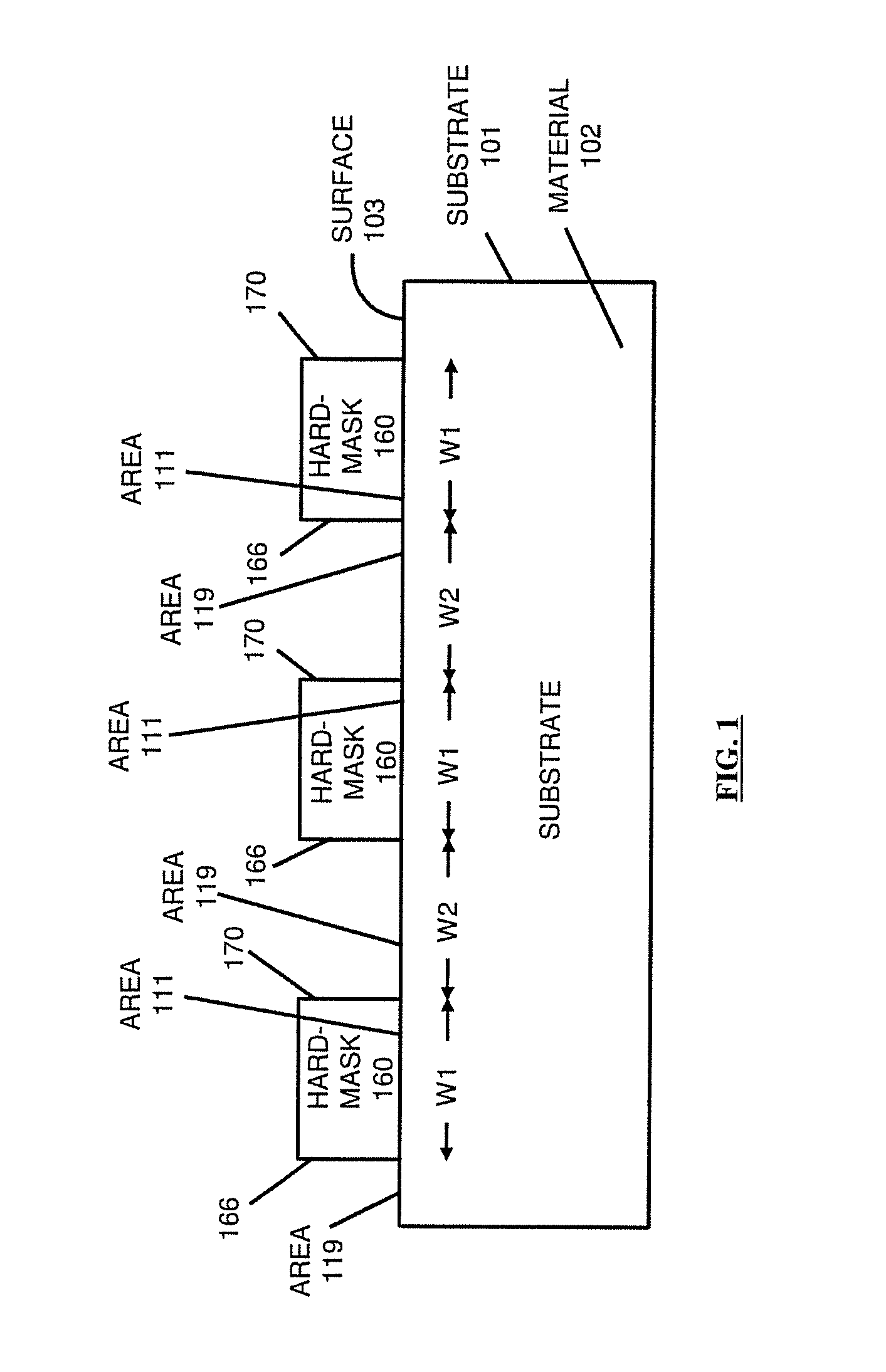 Pre-sculpting of si fin elements prior to cladding for transistor channel applications